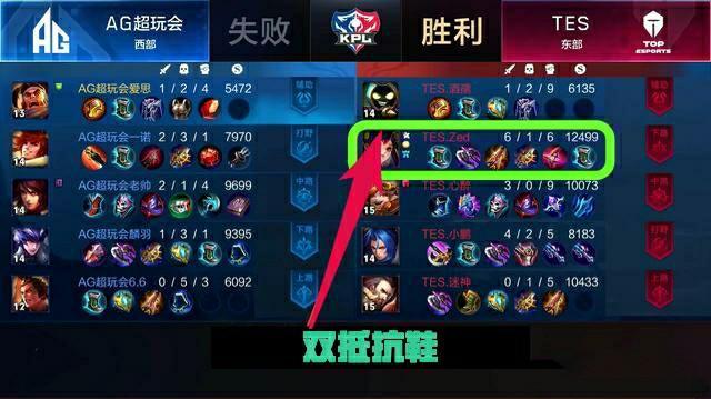 通过此次拓